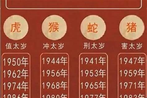 66年次屬蛇|属蛇的出生年份表年龄